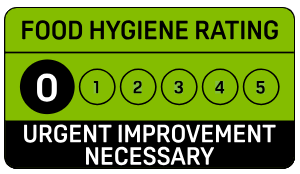 Food Hygiene Rate